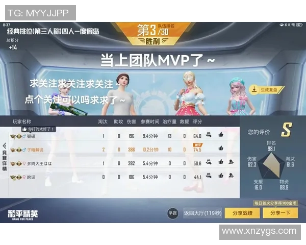 和平精英团队协作赛中LNG战队表现突出创下新高纪录MBA 和平精英团队协作赛中LNG战队表现突出创下新高纪录MBA