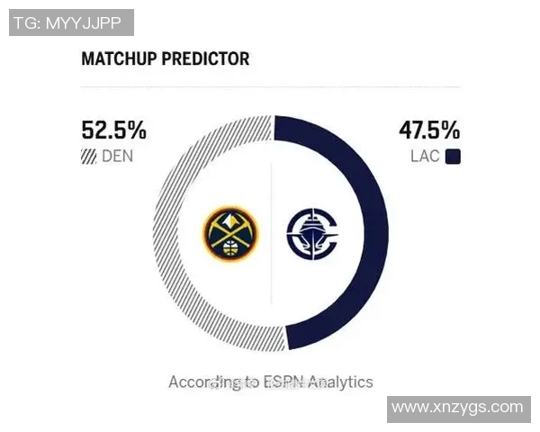 掘金与快船激战全场精彩瞬间回顾与分析