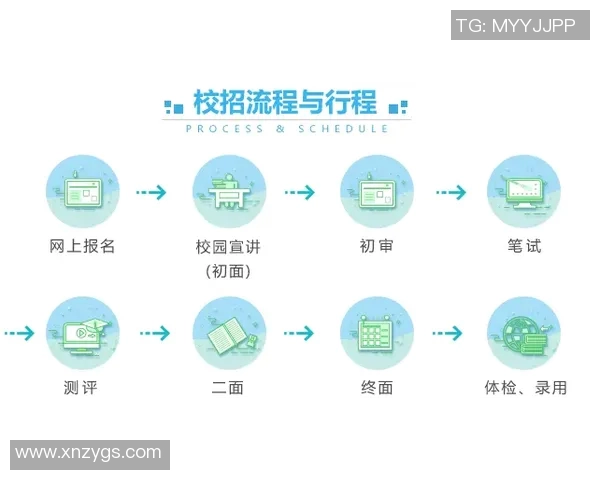 杭州飞盘队心理素质分析与提升策略探讨MBA 杭州飞盘队心理素质分析与提升策略探讨MBA