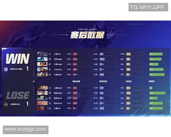 最新和平精英个人能力排行榜出炉WE战队选手强势领跑前十名